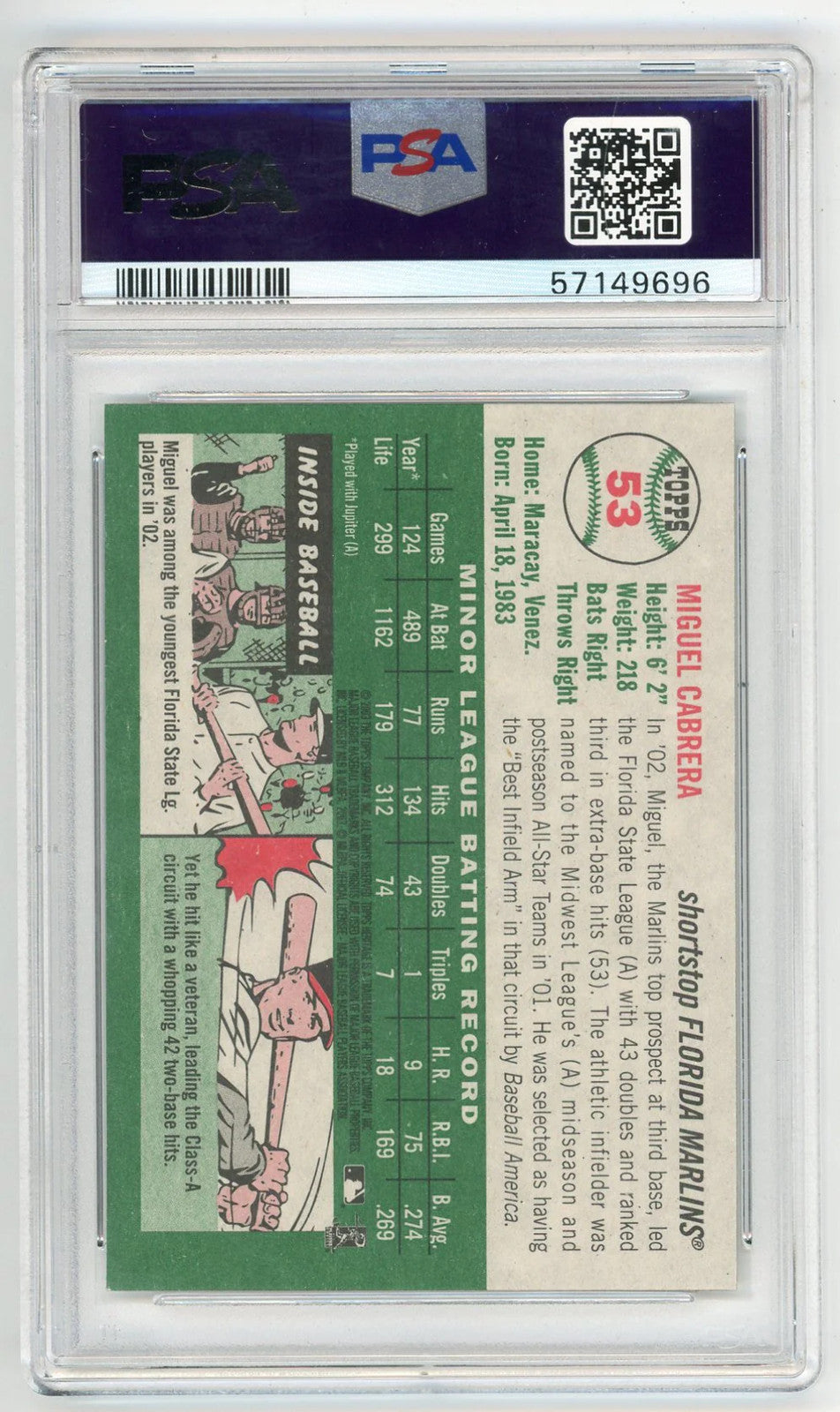 Miguel Cabrera 2003 Topps Heritage #53 Psa Mt 9