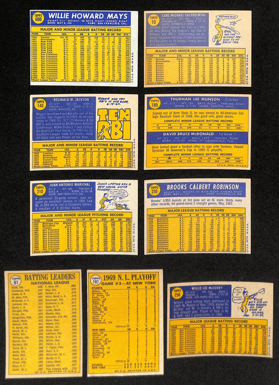 1970 Topps Baseball Card Complete Set (1-720)