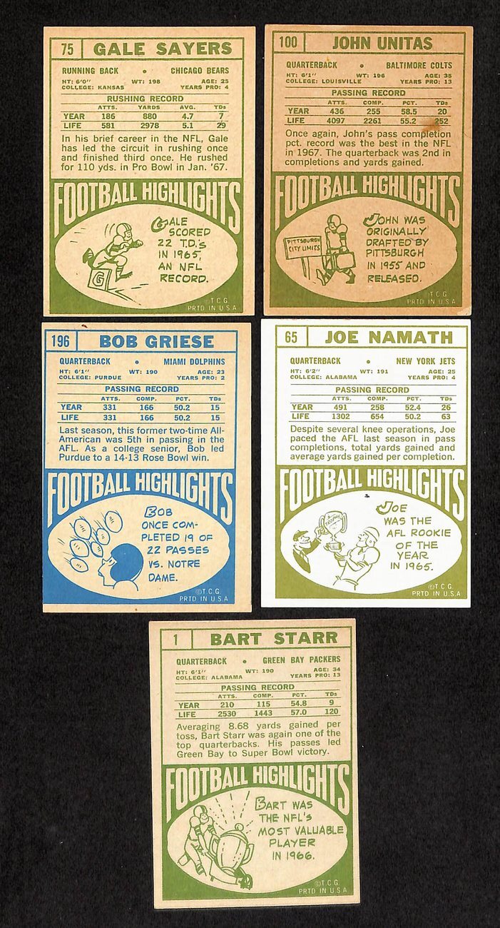1968 Topps Football Card Complete Set (1-219)