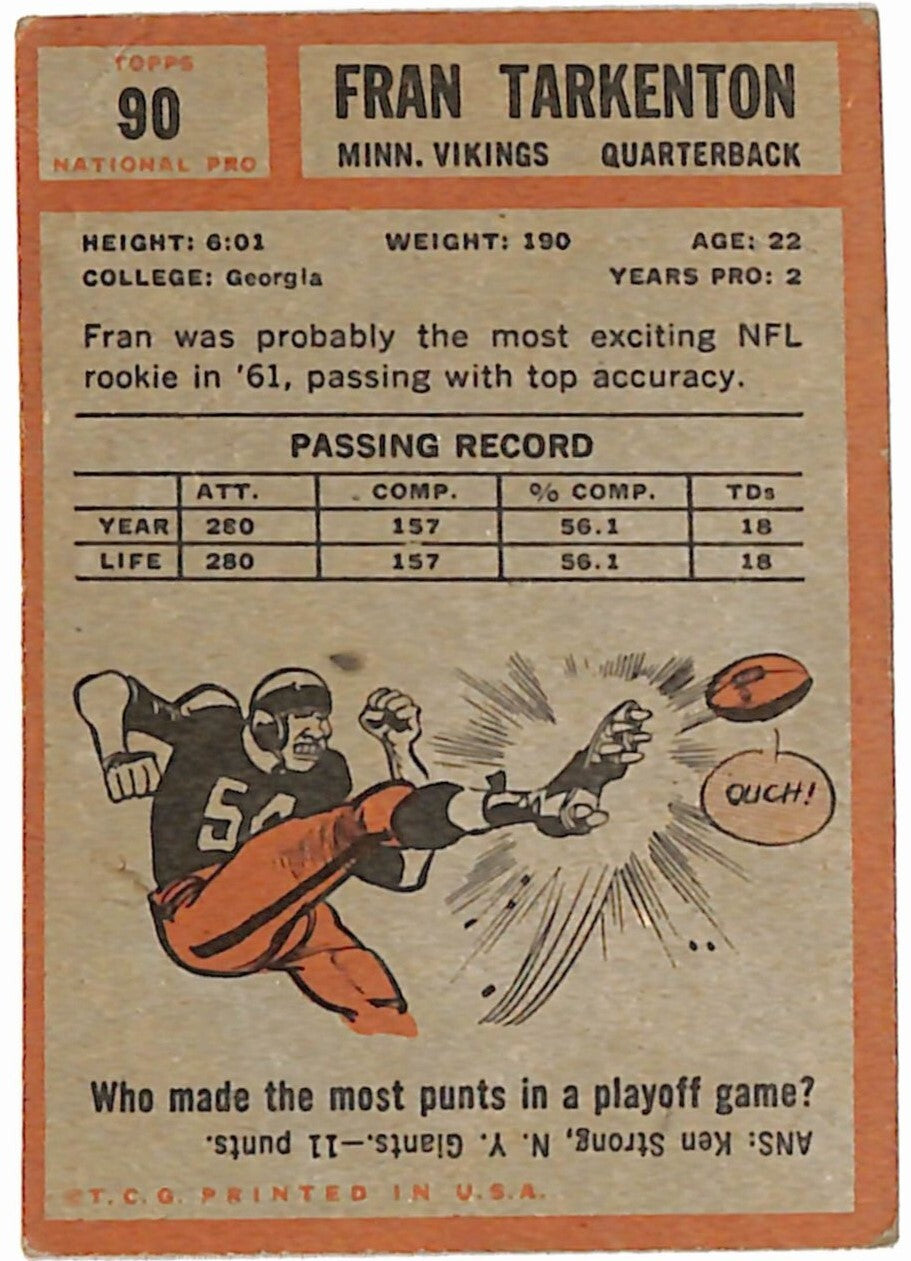 1962 Topps Football Vikings Complete Team Set