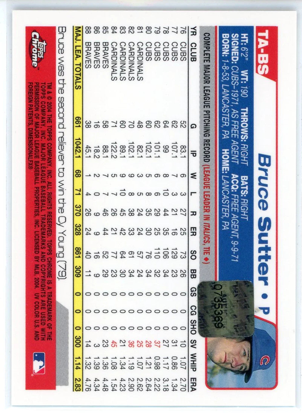 Bruce Sutter Autographed 2004 Topps Card #Ta-Bs