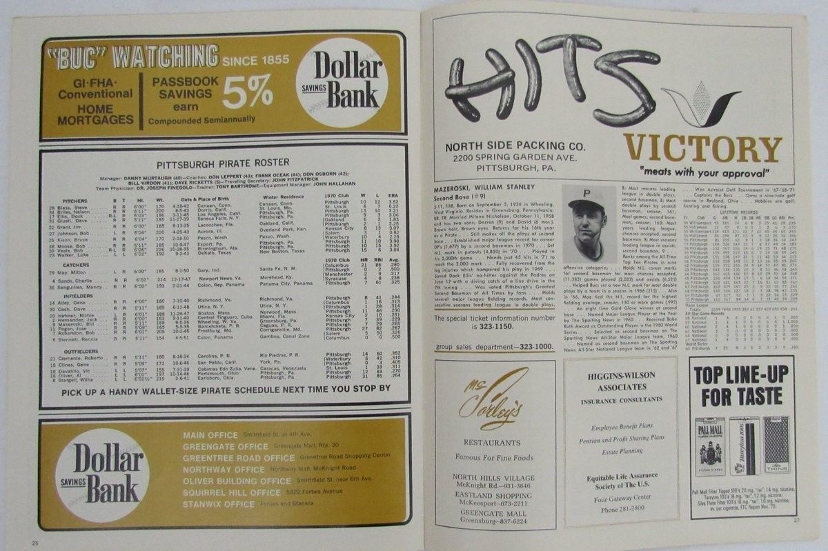 1971 Pittsburgh Pirates V. Reds Playoff Nlcs