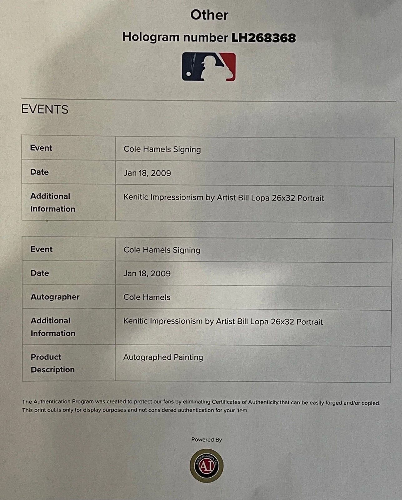 Cole Hamels Autographed Kenitic Impressionism 26X32 Canavas (Mlb)