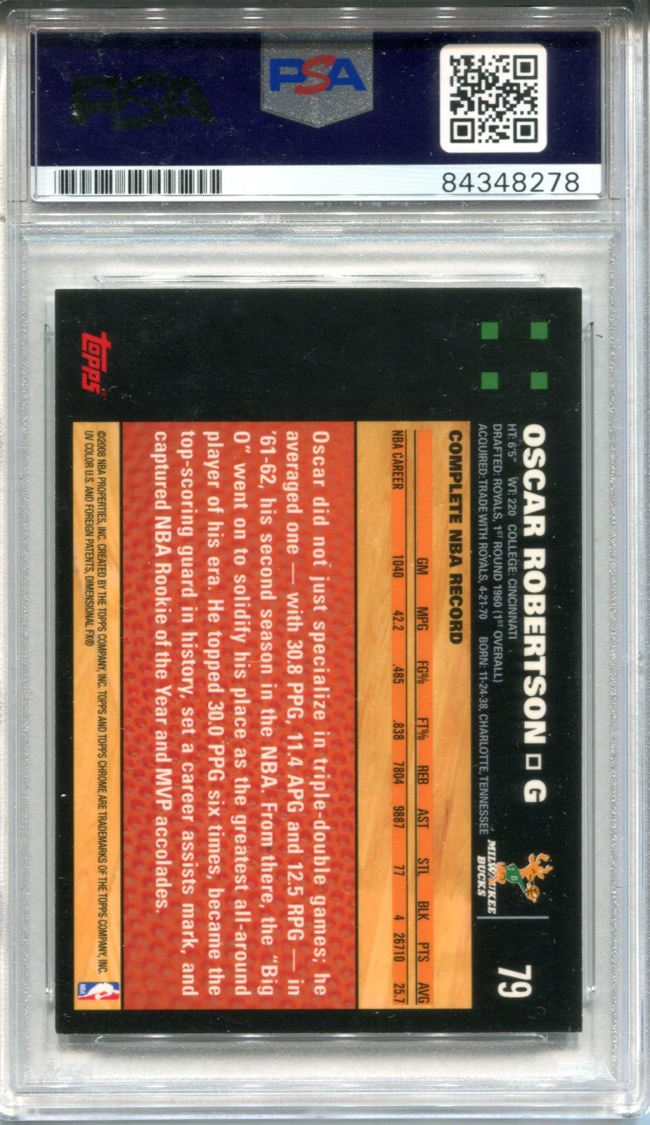 Oscar Robertson Autographed 2008 Topps Chrome Card (Psa)