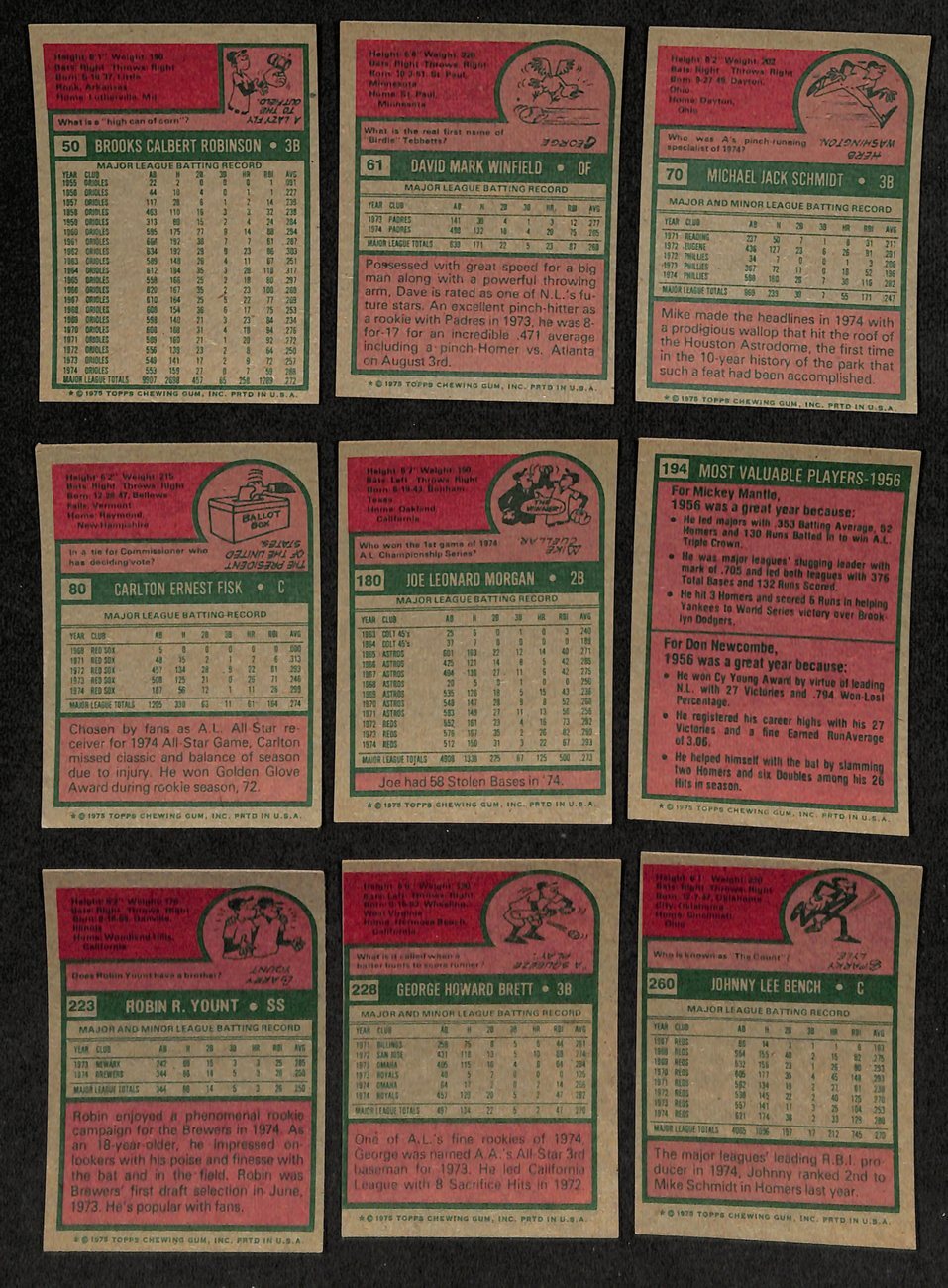 1975 Topps Mini Baseball Complete Set (660)