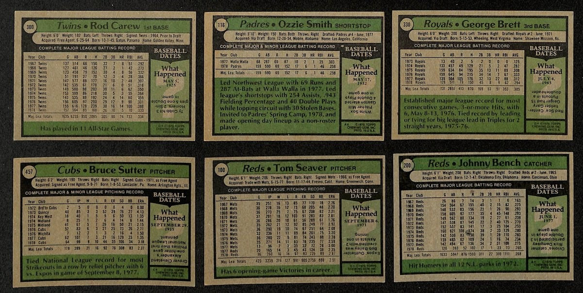 1979 Topps Baseball Card Complete Set (1-726)