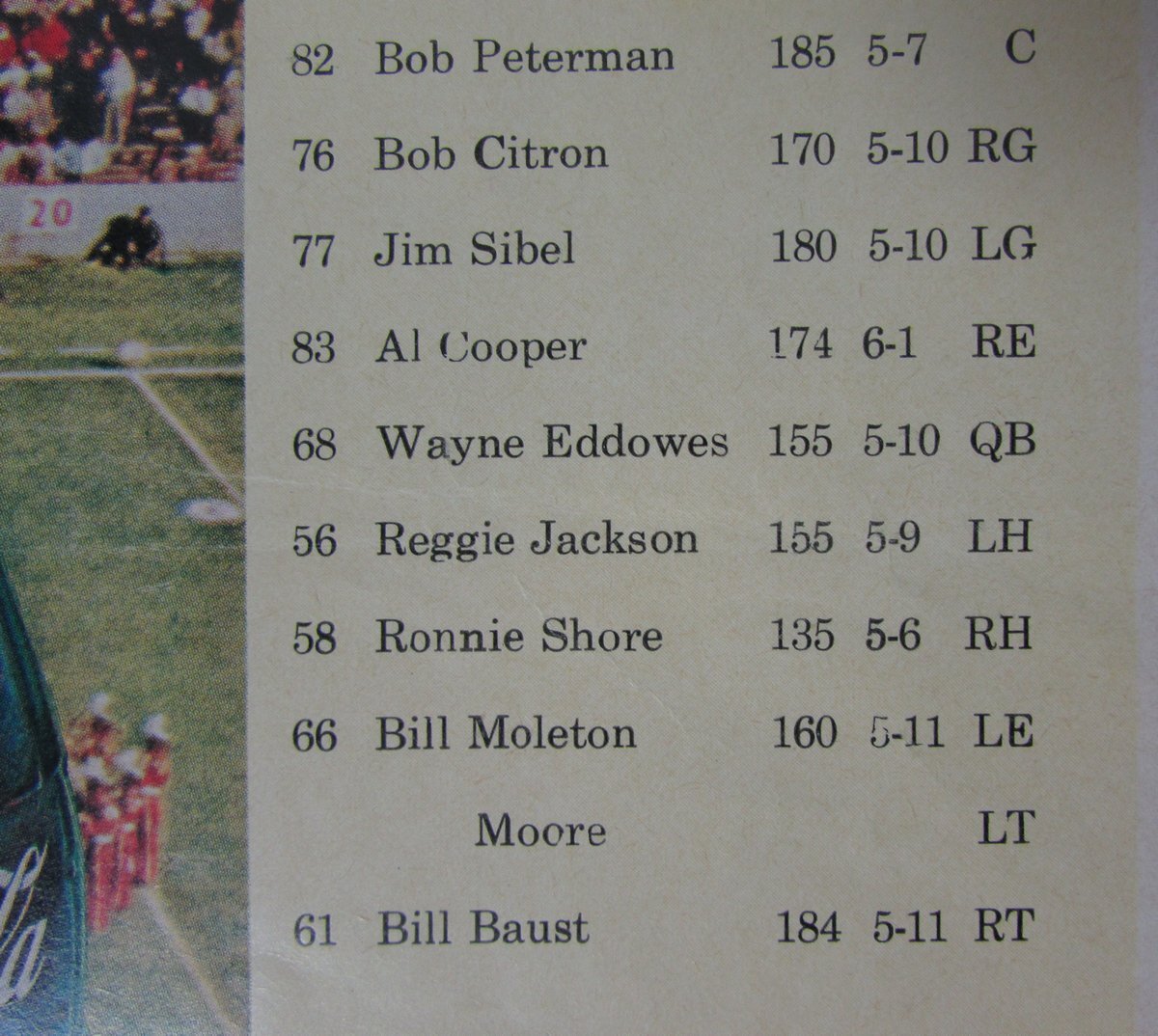 1961 Cheltenham High School Merion Pa Fb Game