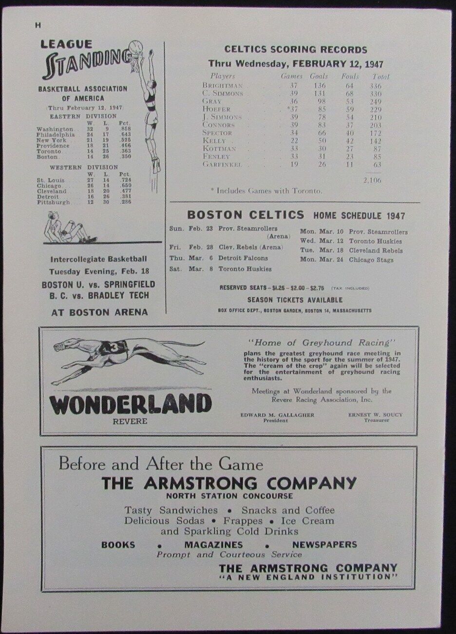 Vintage 1947 Boston Celtics Vs. St. Louis Bombers