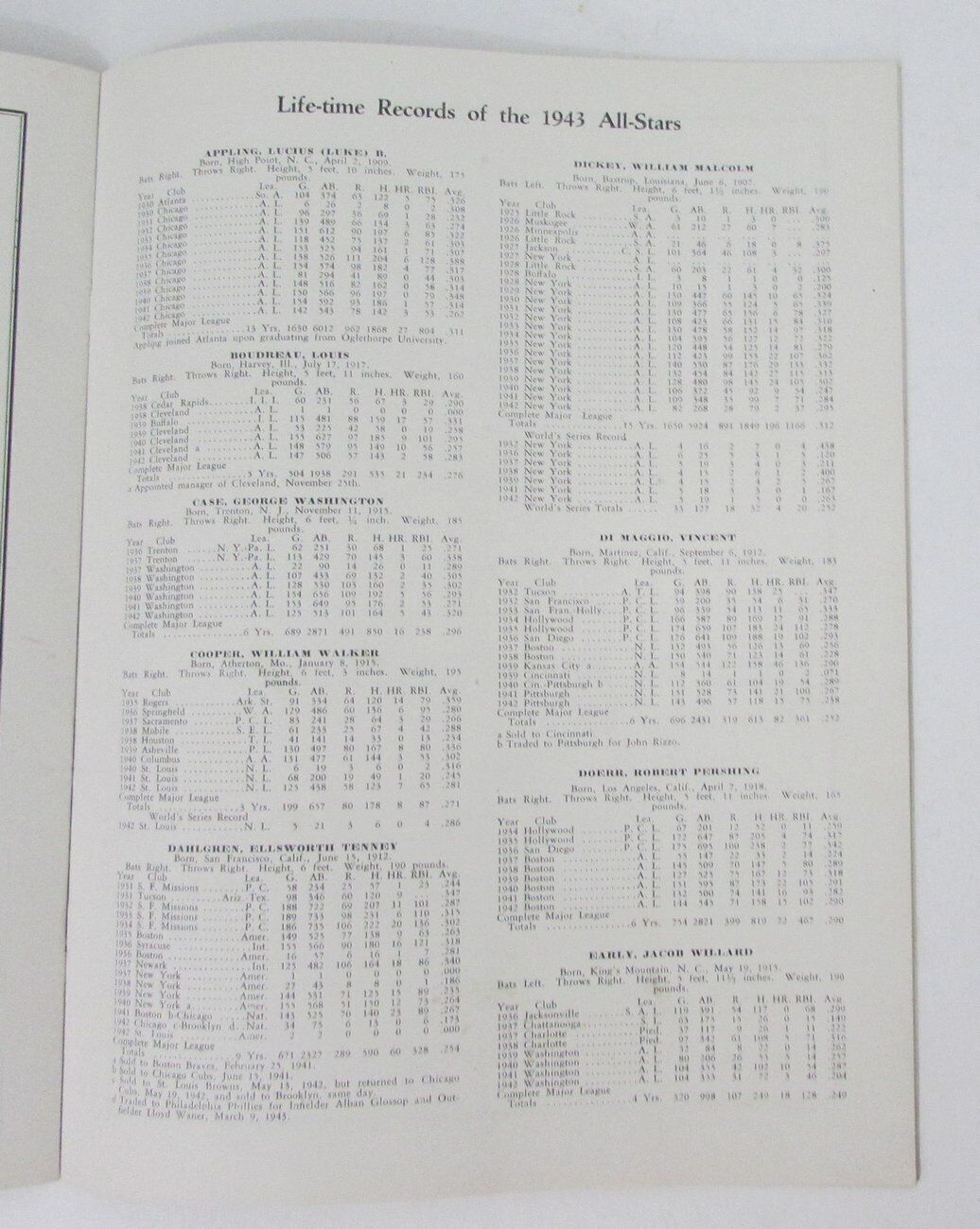 1943 Baseball All-Star Game Program Vintage Rare