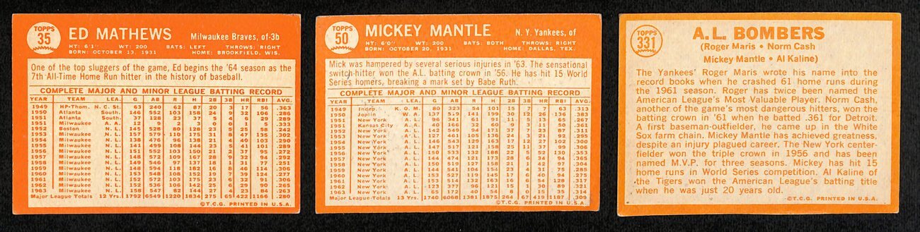 1964 Topps Baseball Card Complete Set (1-587)