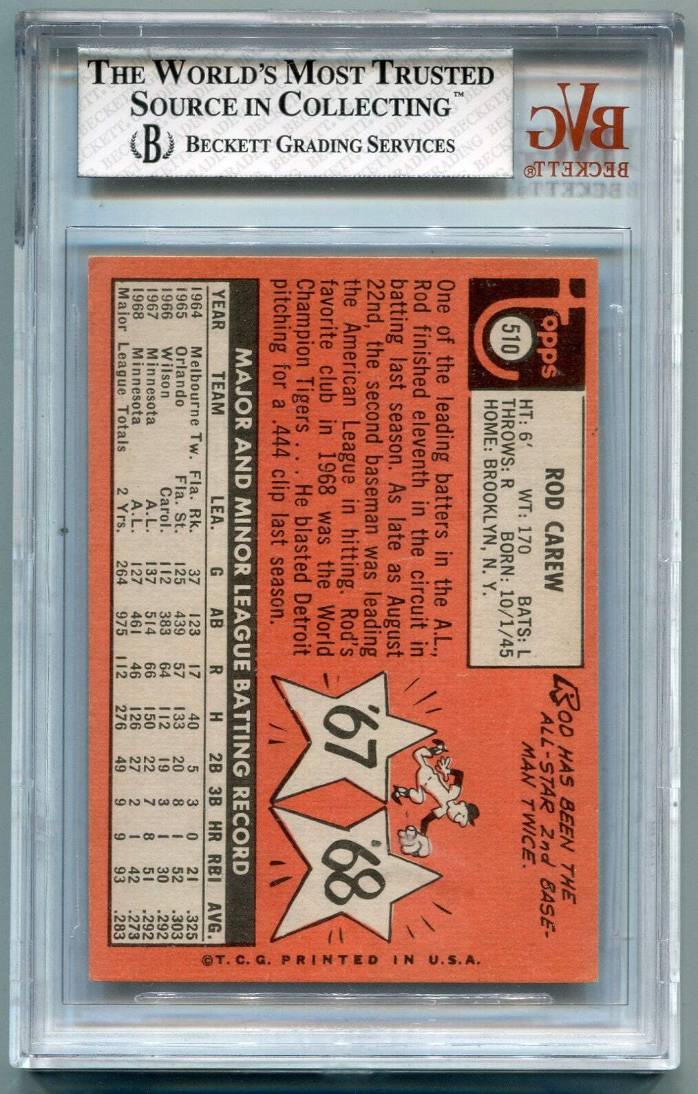 Rod Carew 1969 Topps Card #510 Bvg Graded 6.5