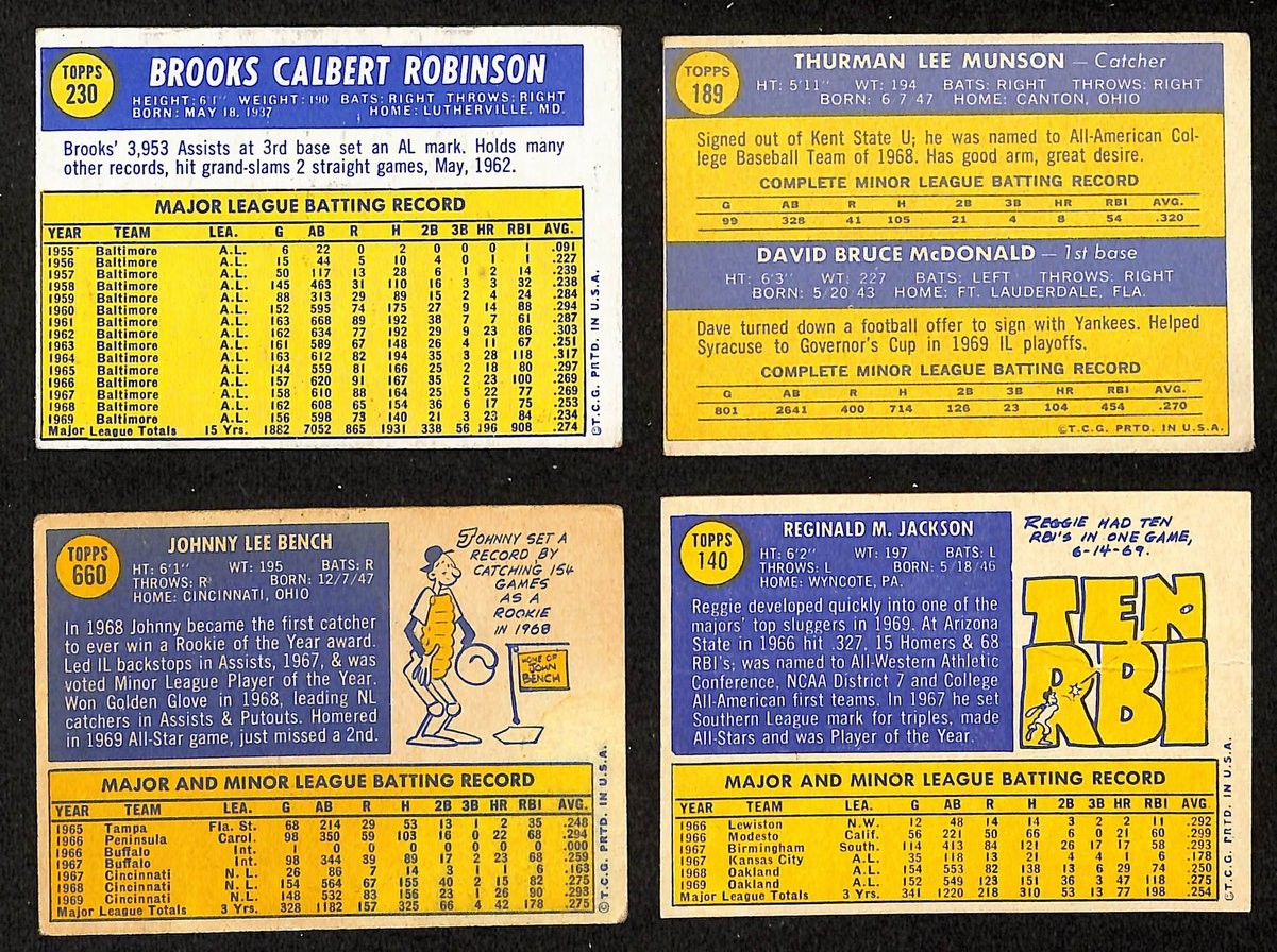 1970 Topps Baseball Card Complete Set (1-720)