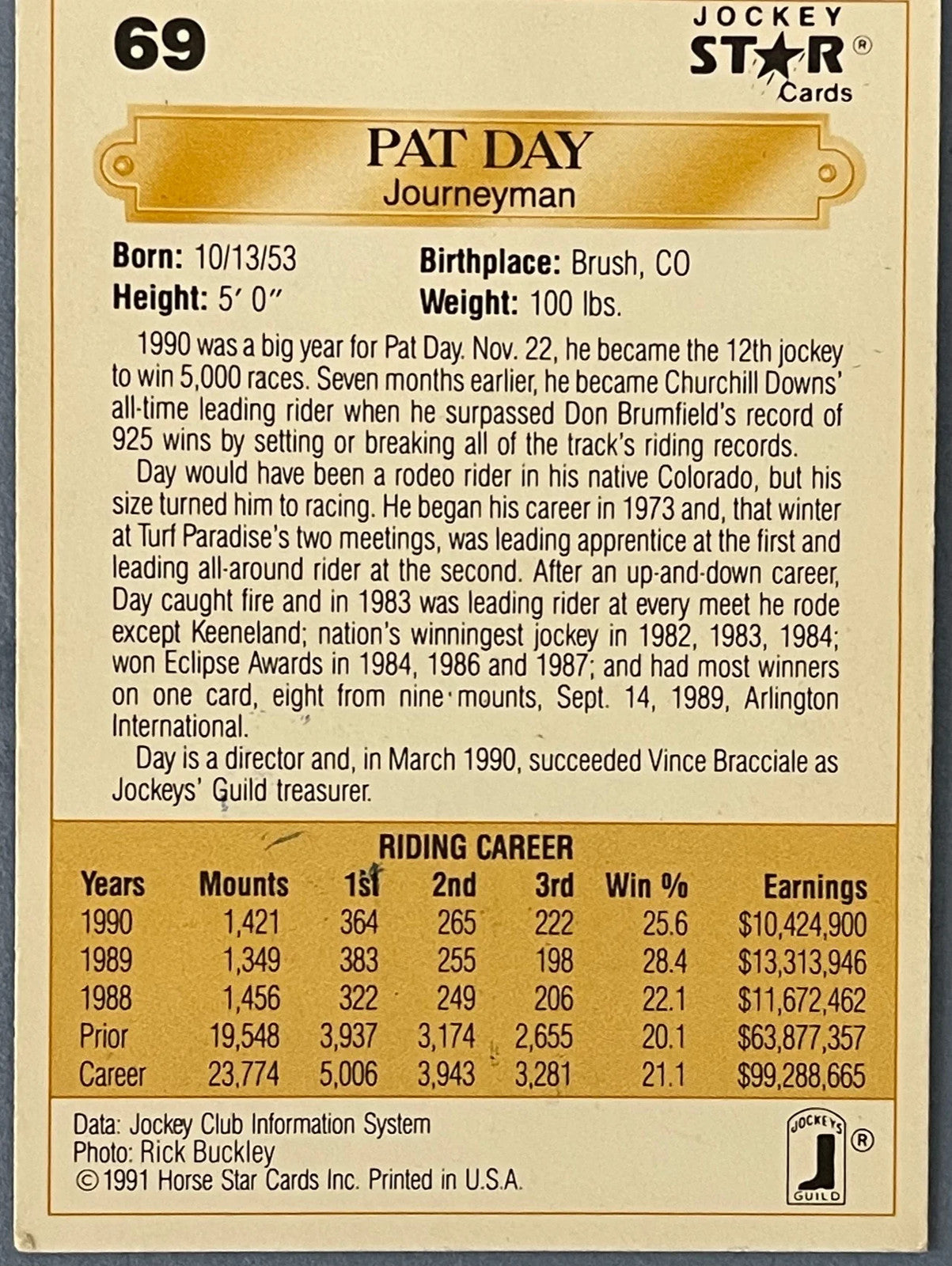 Pat Day Autographed 1991 Horse Star Cards
