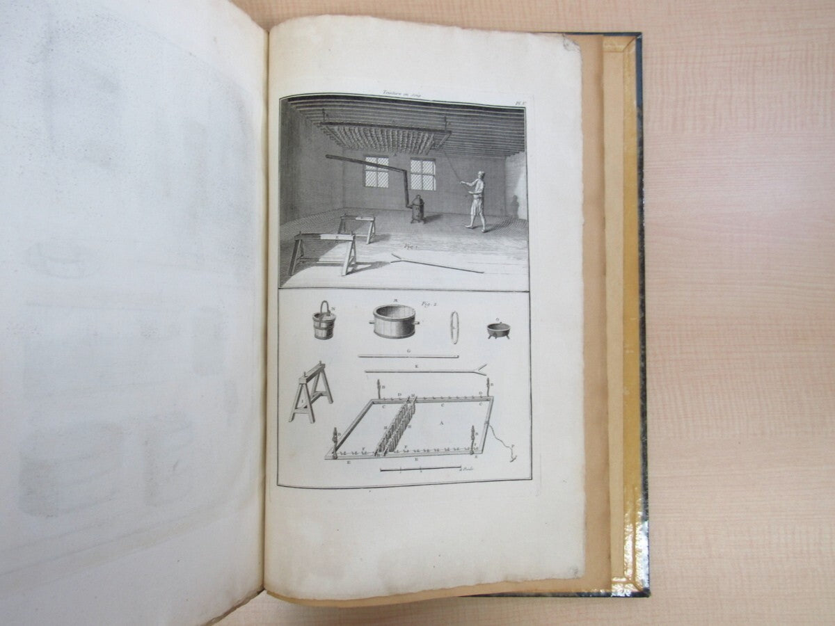 ?Art De La Teinture En Soie? By Pierre-Joseph Macquer, 1763, First Edition Paris