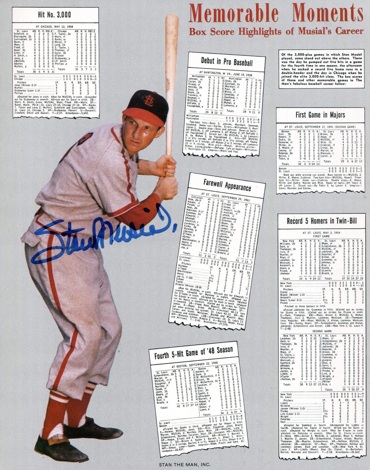 Stan Musial Autographed 8X10 Photo
