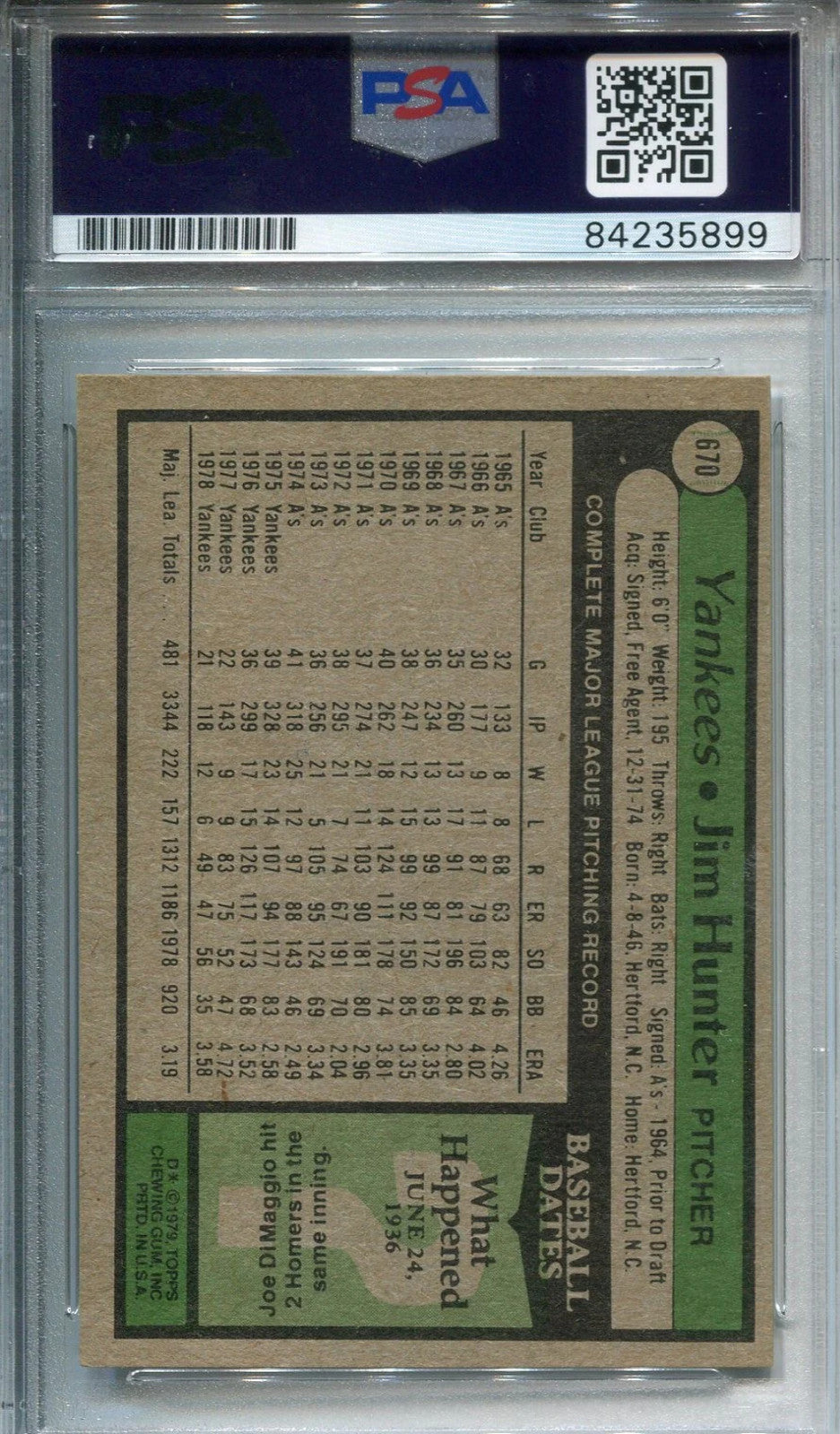 Jim "Catfish" Hunter Autographed Baseball Card (Psa)
