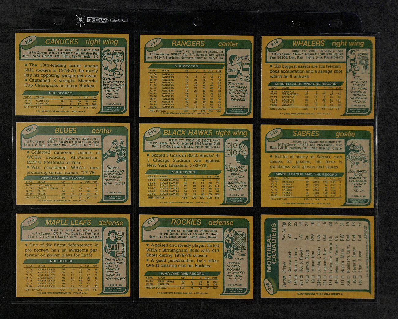 1980-81 Topps Hockey Cards Complete Set (1-264)