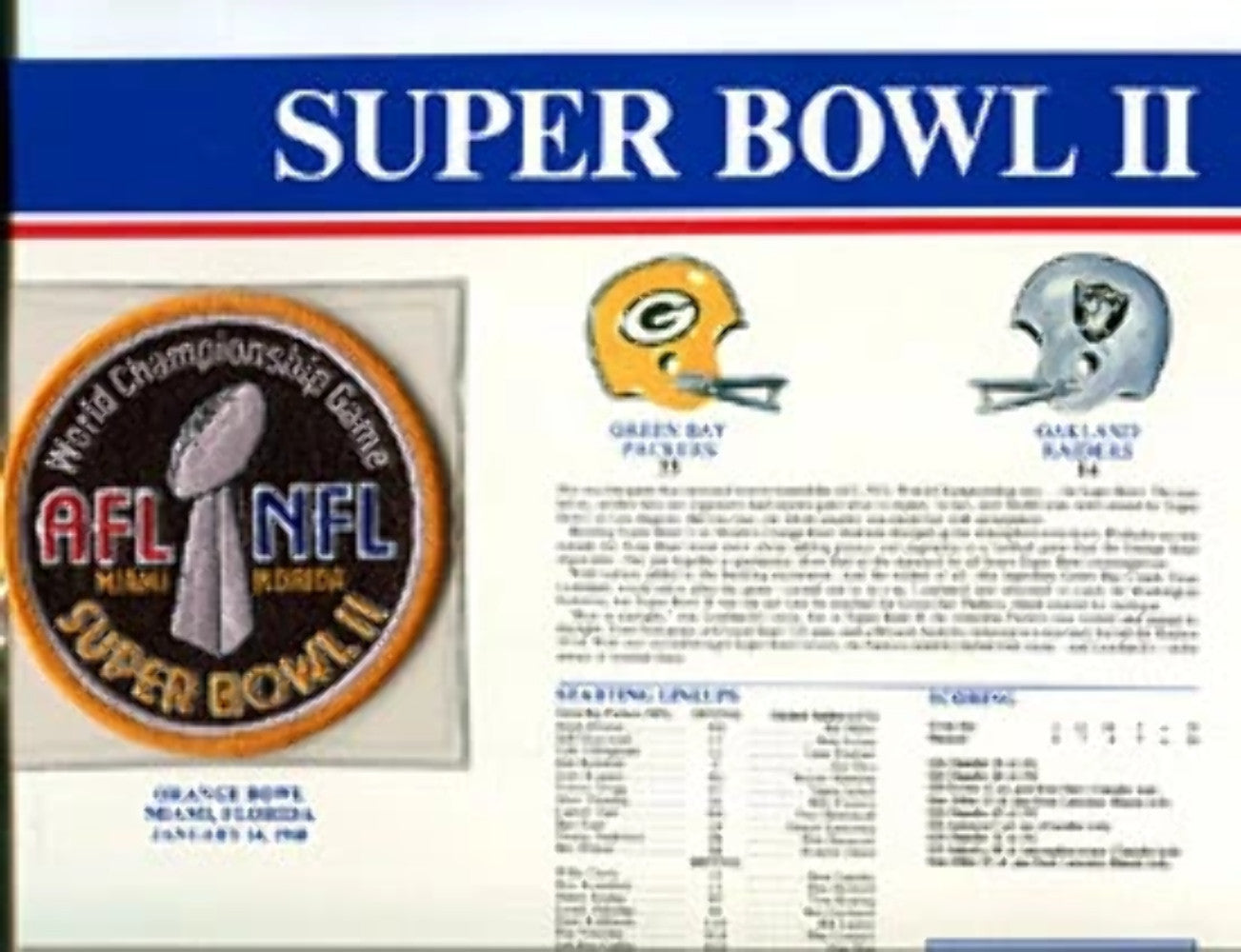 Super Bowl 2 Patch And Game Details Card