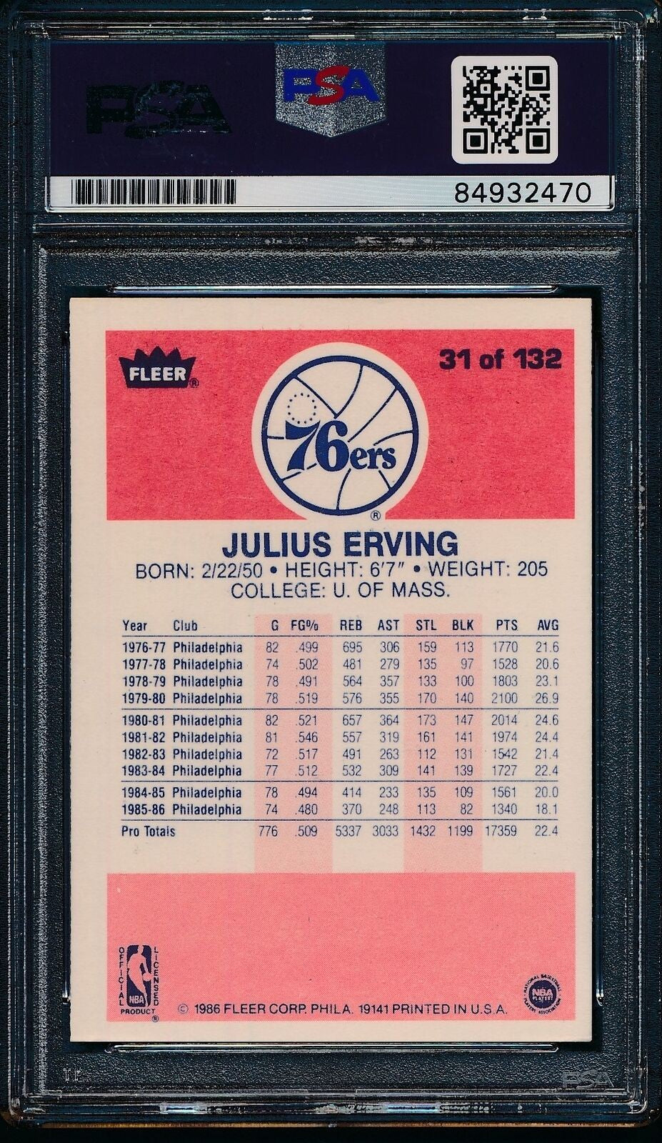 1986 Fleer #31 Signed/Auto Julius Dr. J Erving Hof Philadelphia 76Ers Psa/Dna