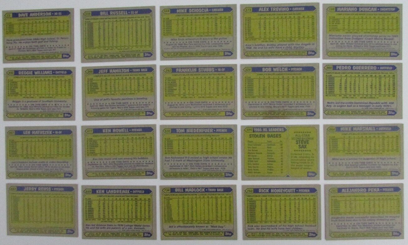 Lot Of (20) Autographed 1987 Topps Los Angeles