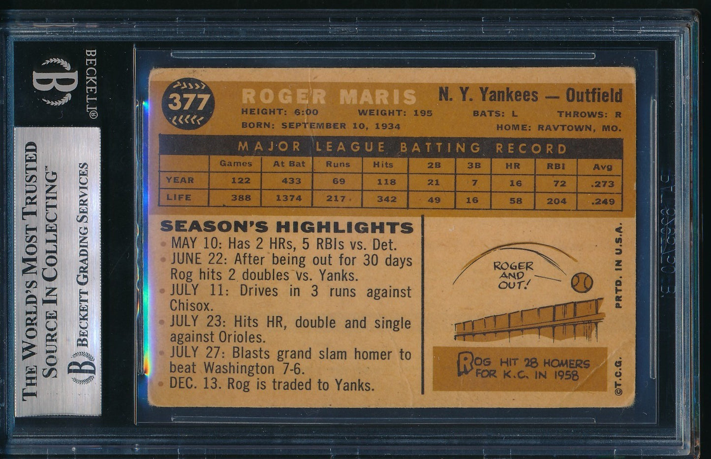 Roger Maris Signed/Autographed 1960 Topps Card