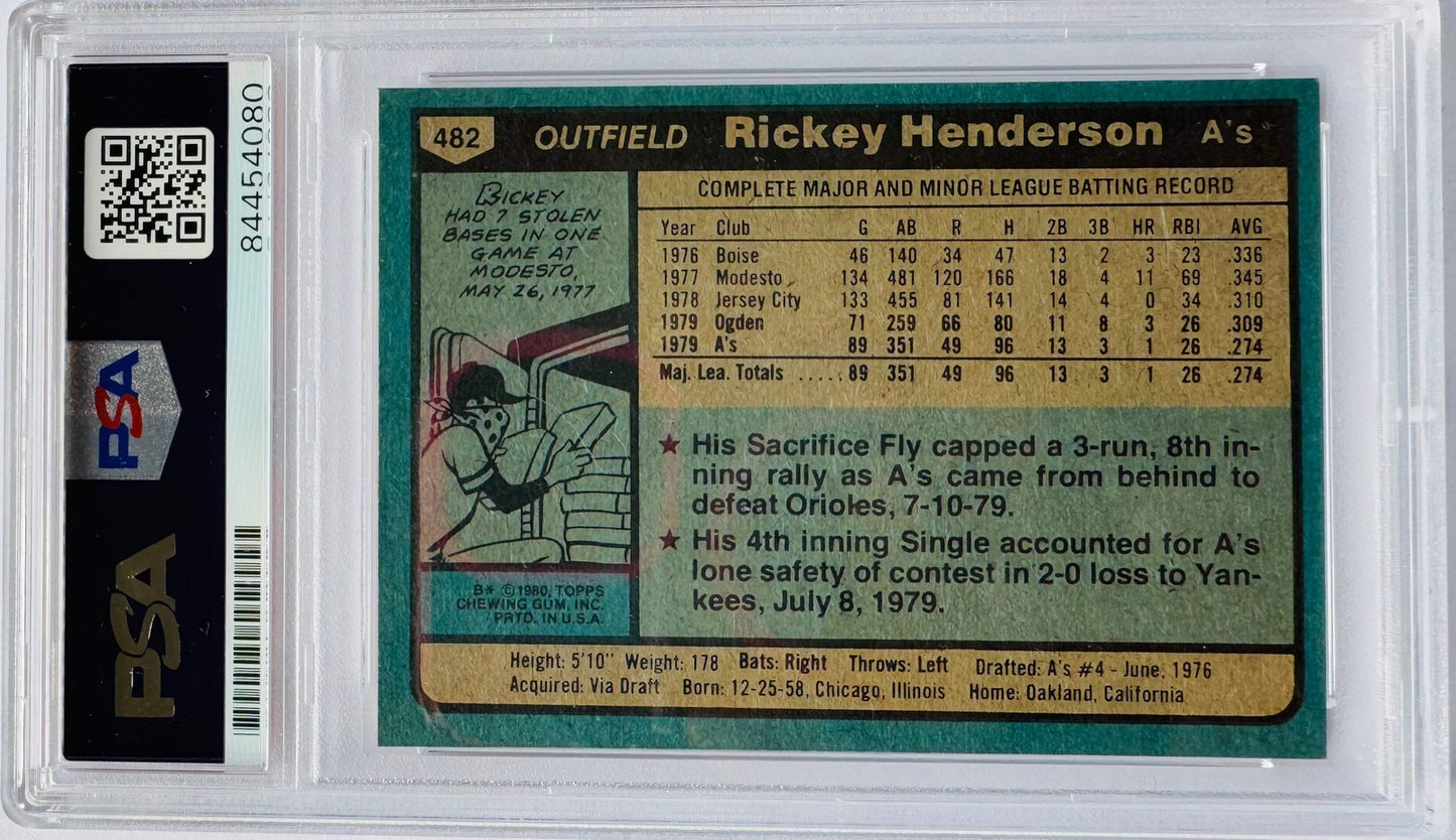 Rickey Henderson Autographed 1980 Topps Rookie Card #482 (Psa)