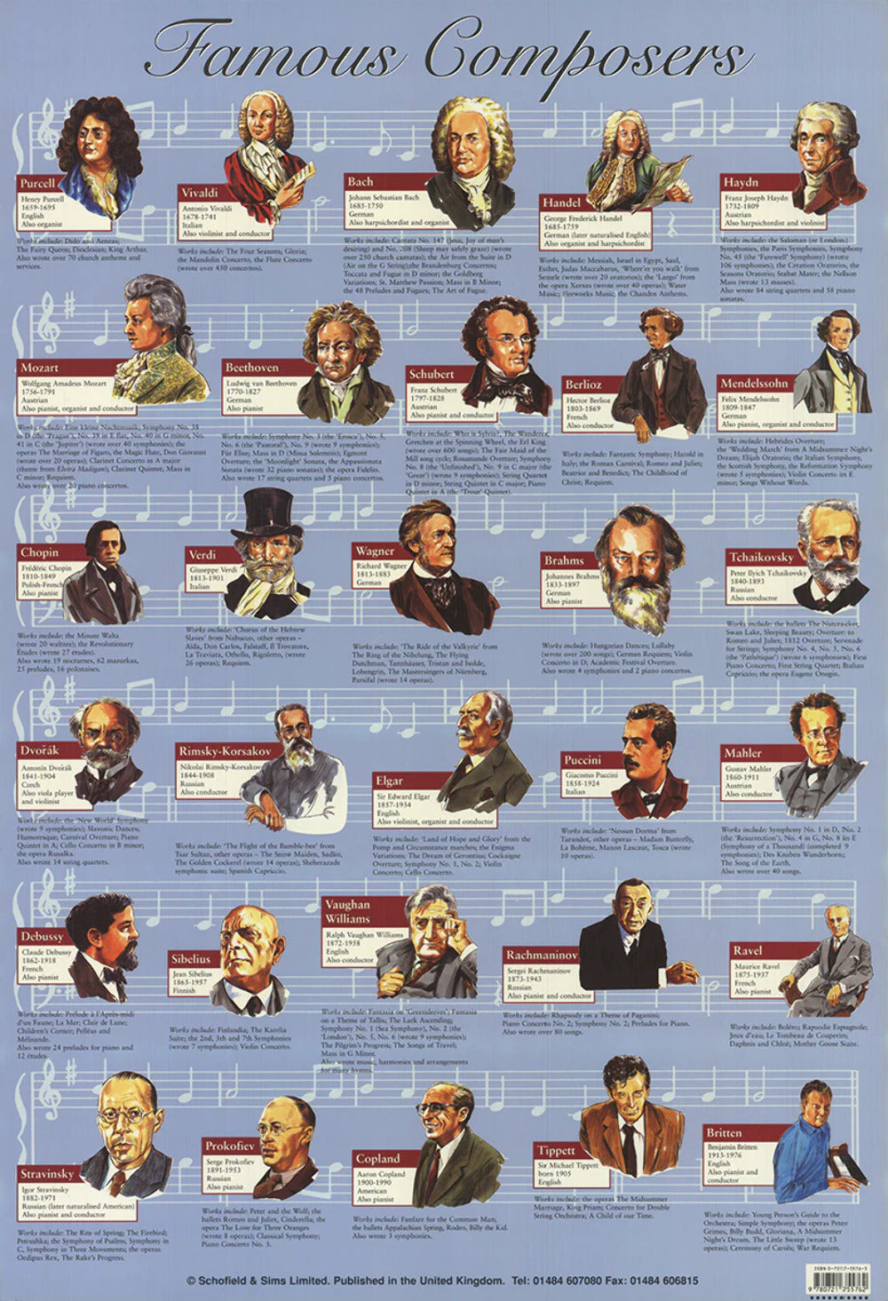 Artist Unknown Famous Composers " Offset Lithograph Contemporary