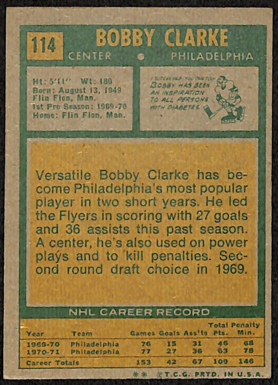 1971-72 Topps Hockey Philadelphia Flyers Complete
