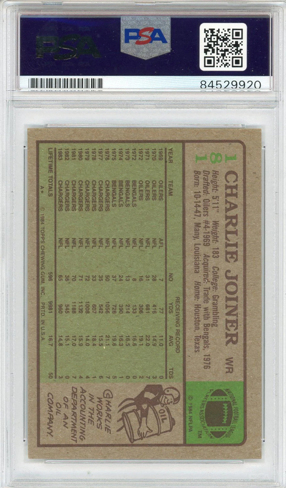 Charlie Joiner "Hof 96" Autographed 1984 Topps Card #181 (Psa Auto 10)