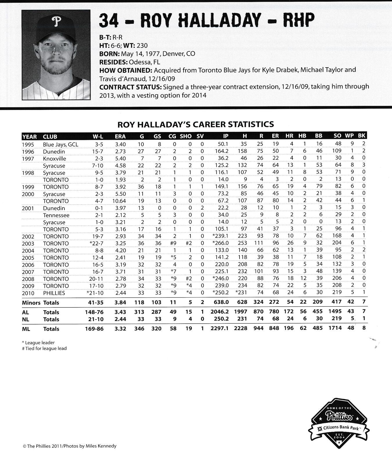 Roy Halladay Hof Autographed 2011 8X10 Phillies Phan Photo Jsa 170638