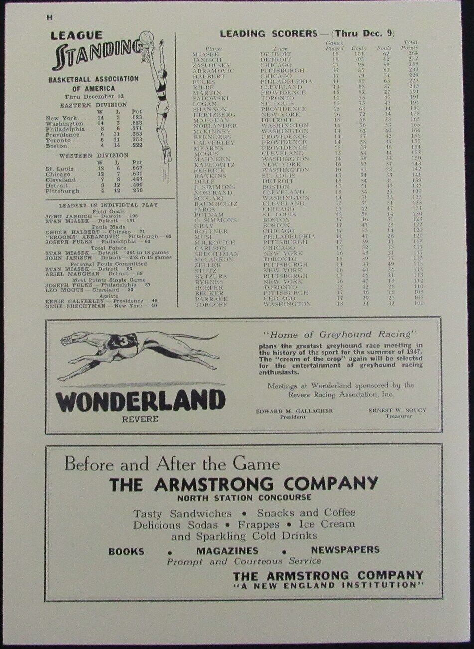 Vintage 1946 Boston Celtics Vs. Philadelphia