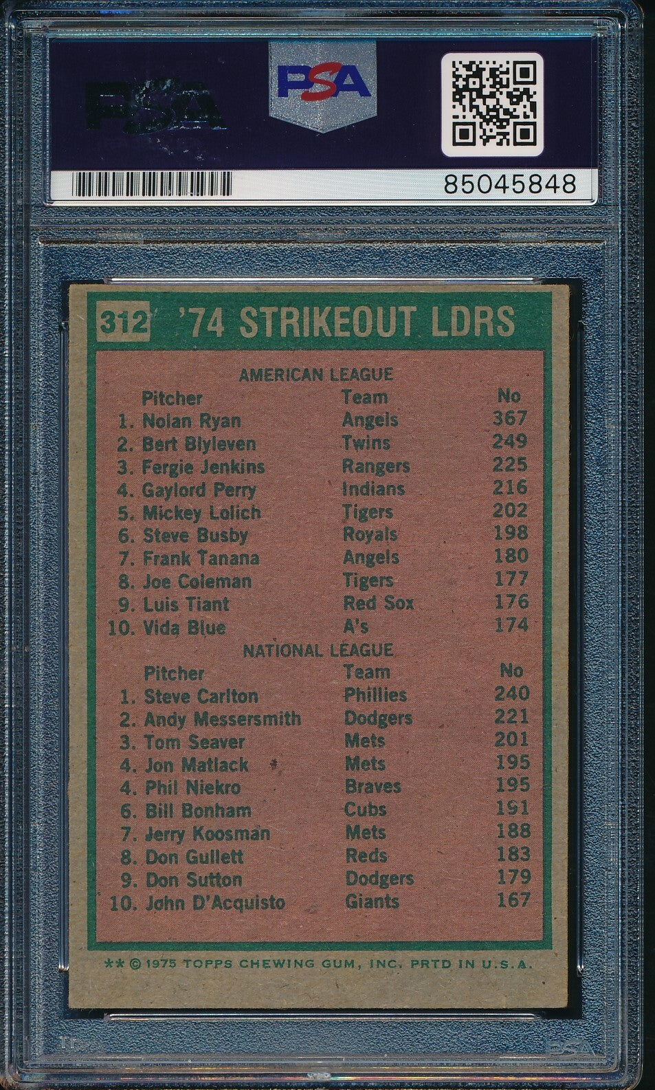 Nolan Ryan/Steve Carlton Dual-Signed 1975 Topps