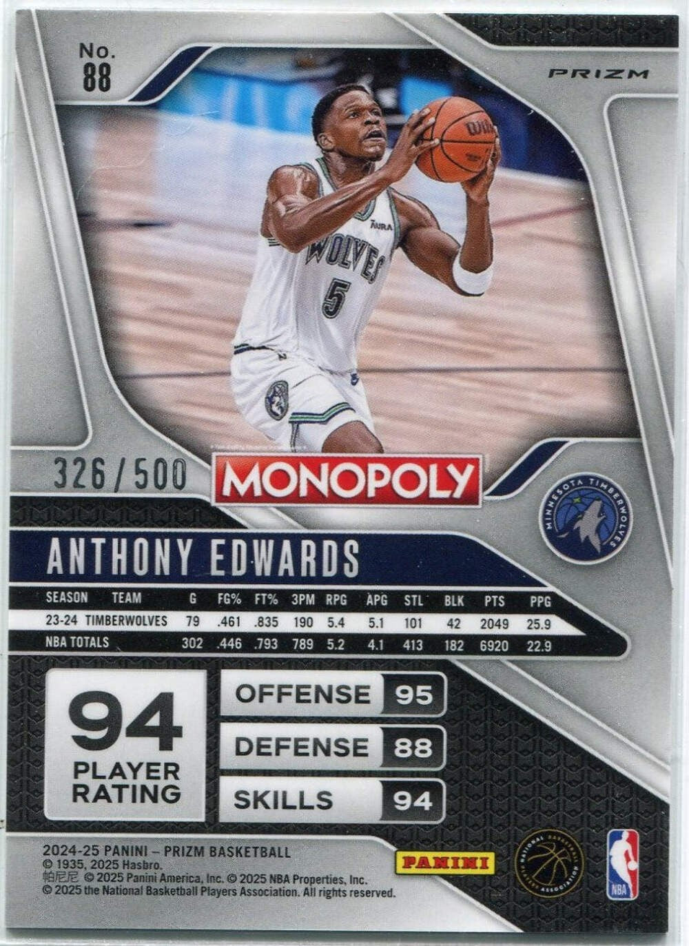 Anthony Edwards 2024 - 2025 Panini Prizm Monopoly Gold Millionaire Shimmer Prizm