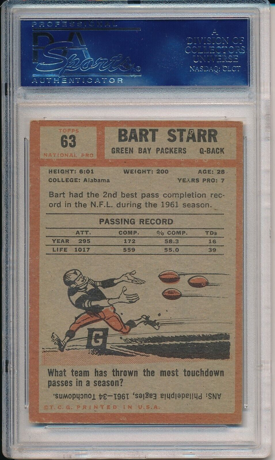 1962 Topps Card #63 Bart Starr Hof Packers Signed/Autographed Psa/Dna 164549