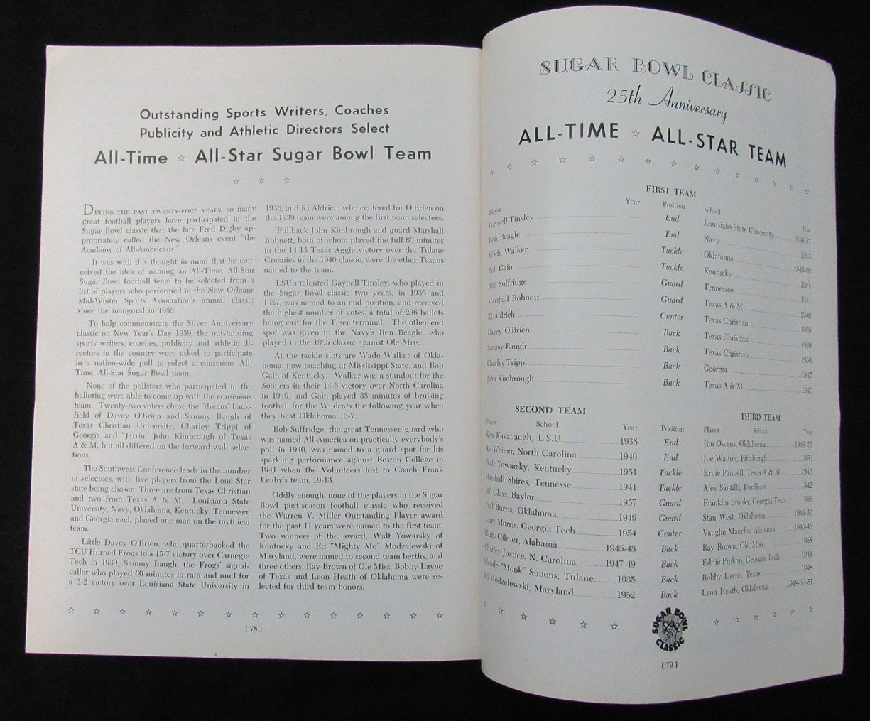 January 1, 1959 Sugar Bowl L.S.U. Vs. Clemson