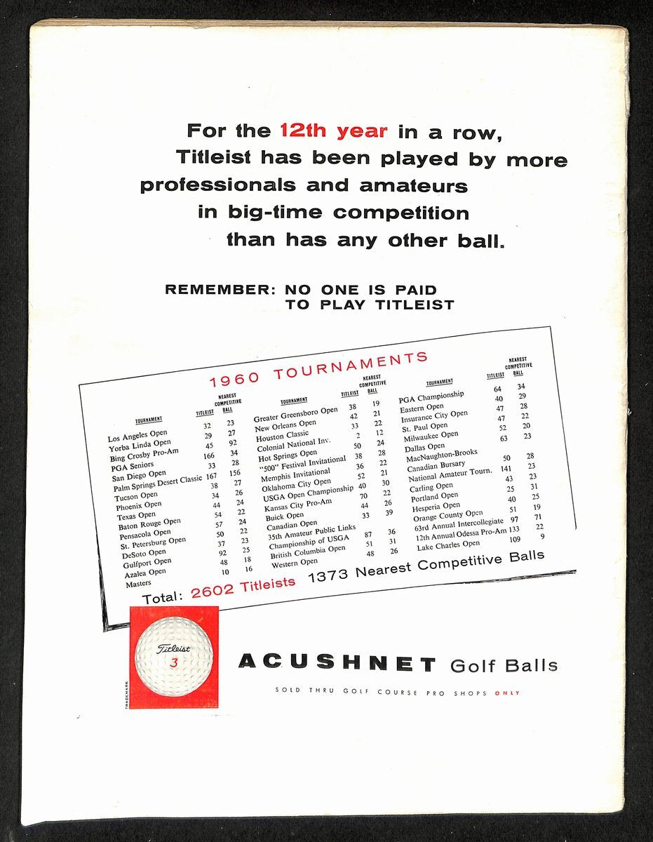 Arnold Palmer Signed/Autographed Feb 1961 Golf