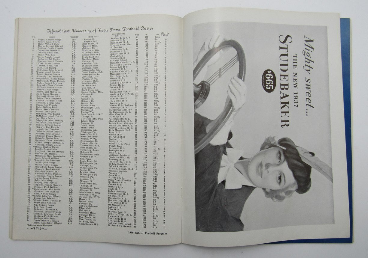 October 17, 1936 Wisconsin Vs. Notre Dame Ncaa