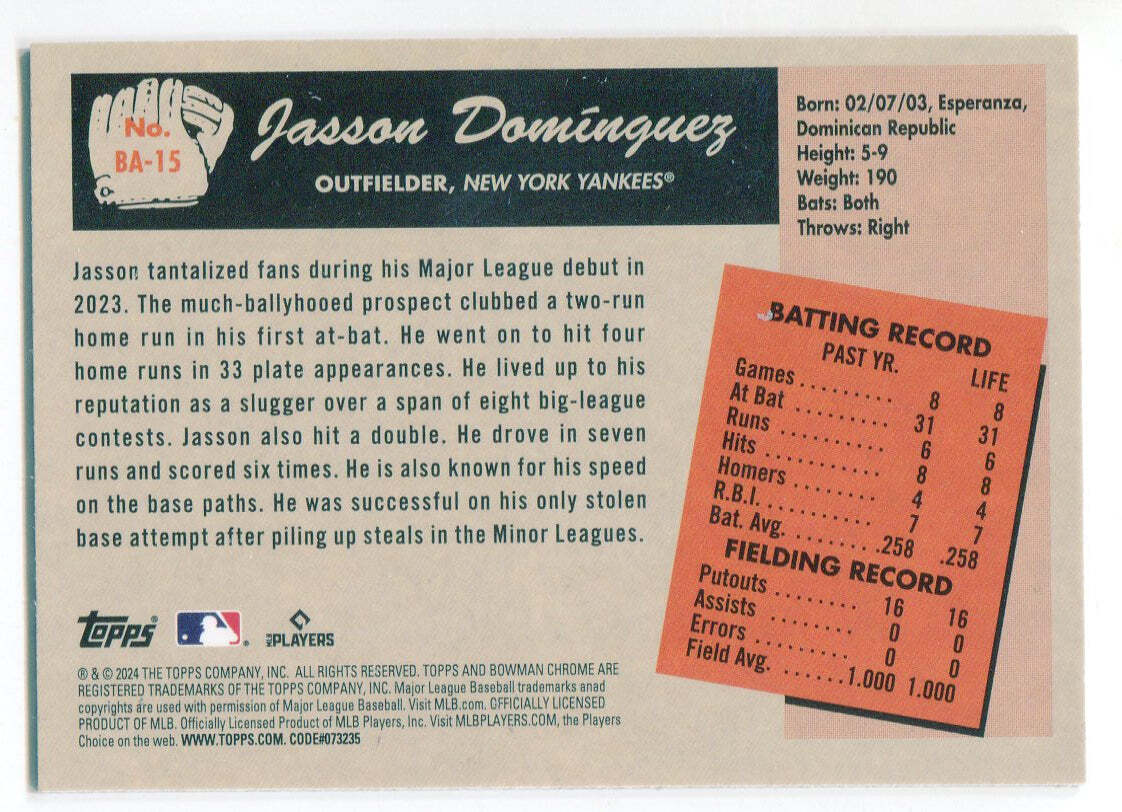 Jasson Dominguez 2024 Topps Bowman 1955 Anime Case Hit Rookie Card Ba-15