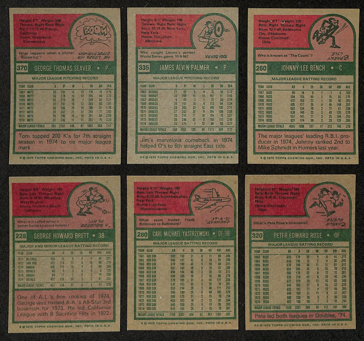 1975 Topps Baseball Complete Set (660) Aaron,