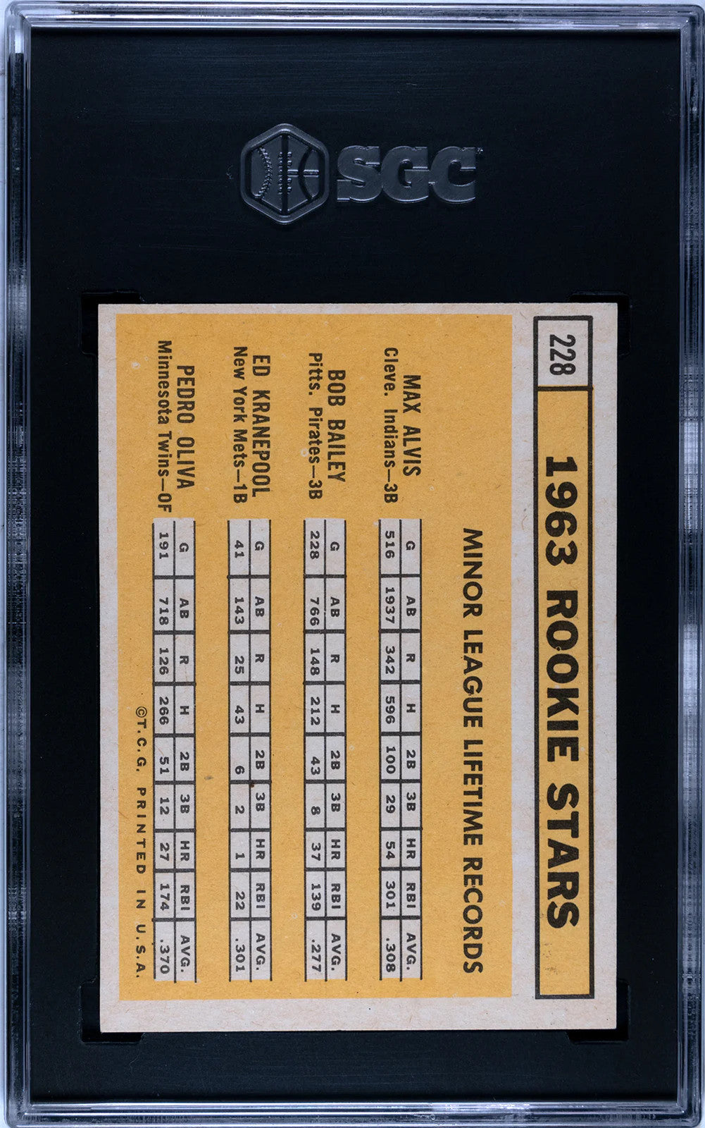 Ed Kranepool, Tony Oliva, Max Alvis & Bob Bailey 1963 Topps Card #228 (Sgc Ex-Nm