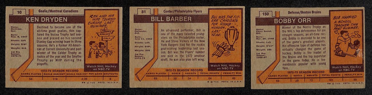 1973-74 Topps Hockey Cards Complete Set (1-198)