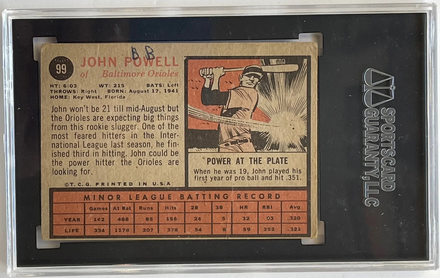 Boog Powell Autographed 1962 Topps Rookie Card