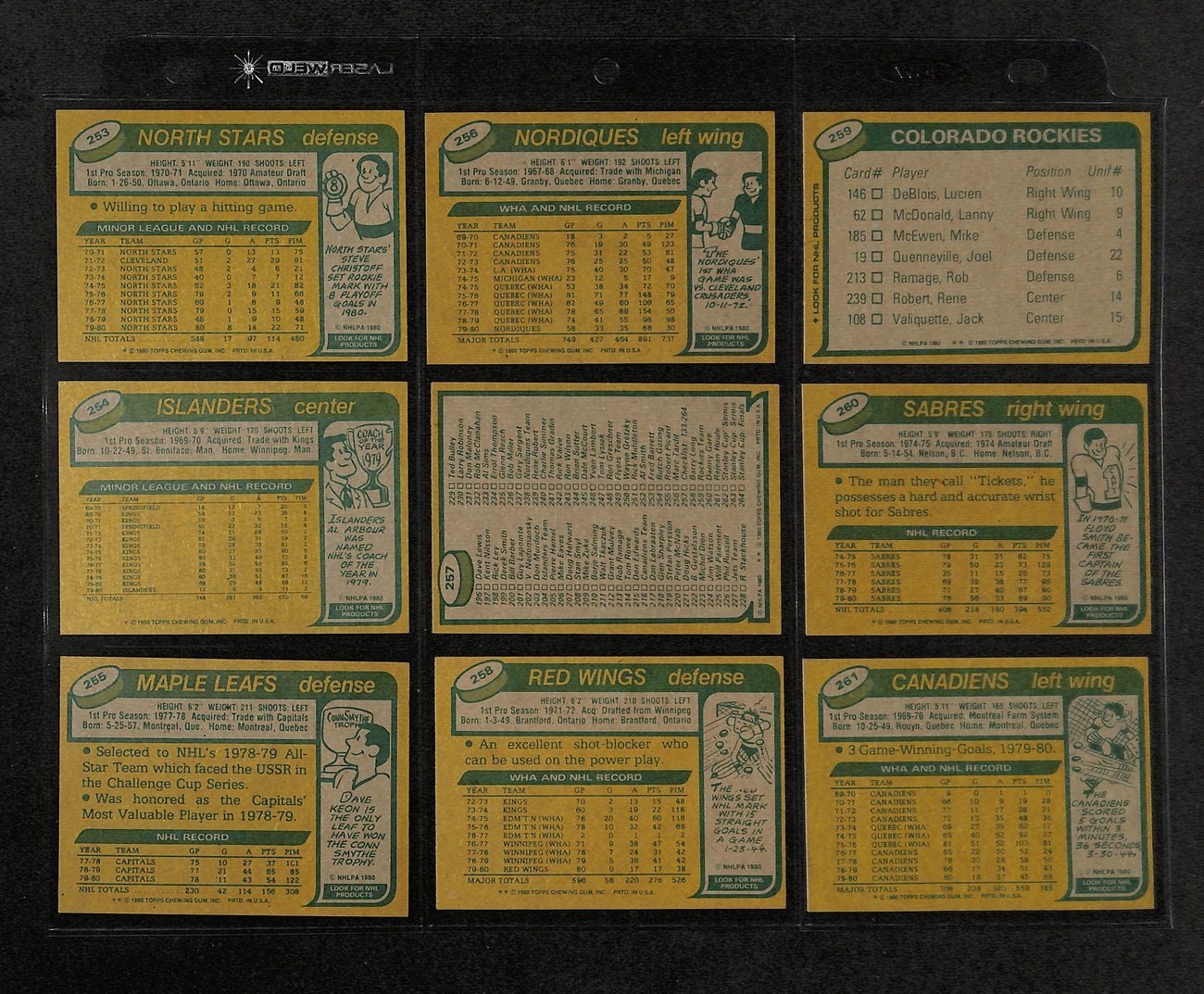 1980-81 Topps Hockey Cards Complete Set (1-264)