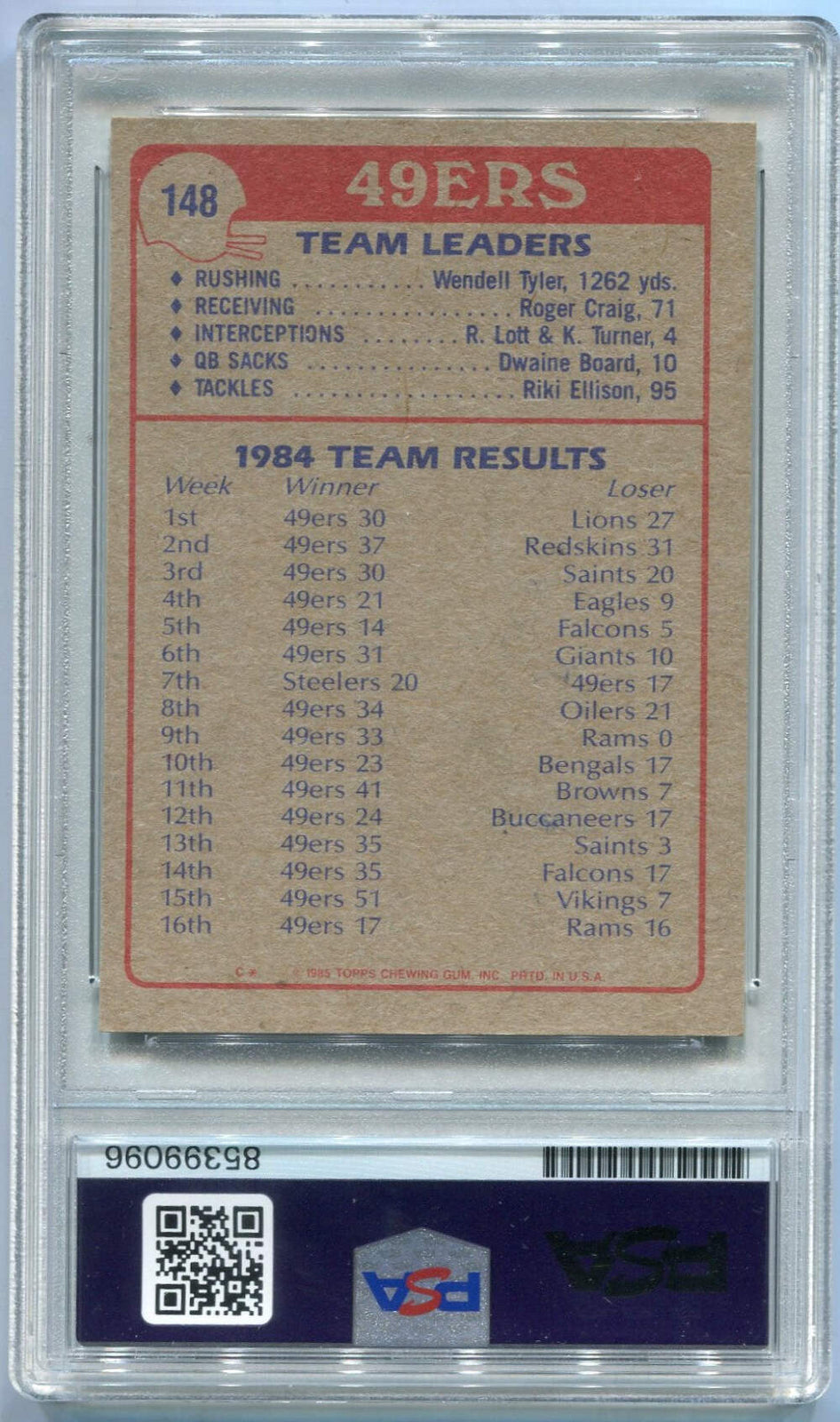 Joe Montana 1985 Topps 49Ers Team Card Autographed Psa Authenticated