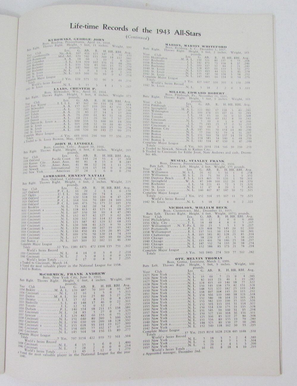 1943 Baseball All-Star Game Program Vintage Rare