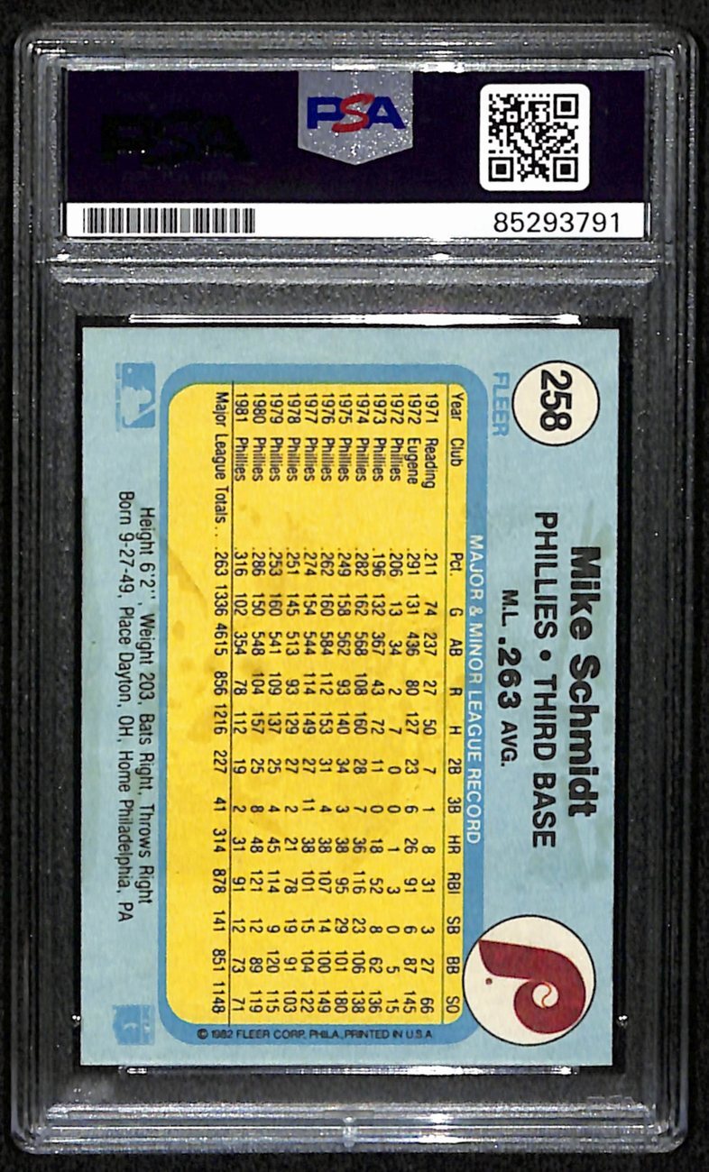 Mike Schmidt Hof Signed/Autographed 1982 Fleer