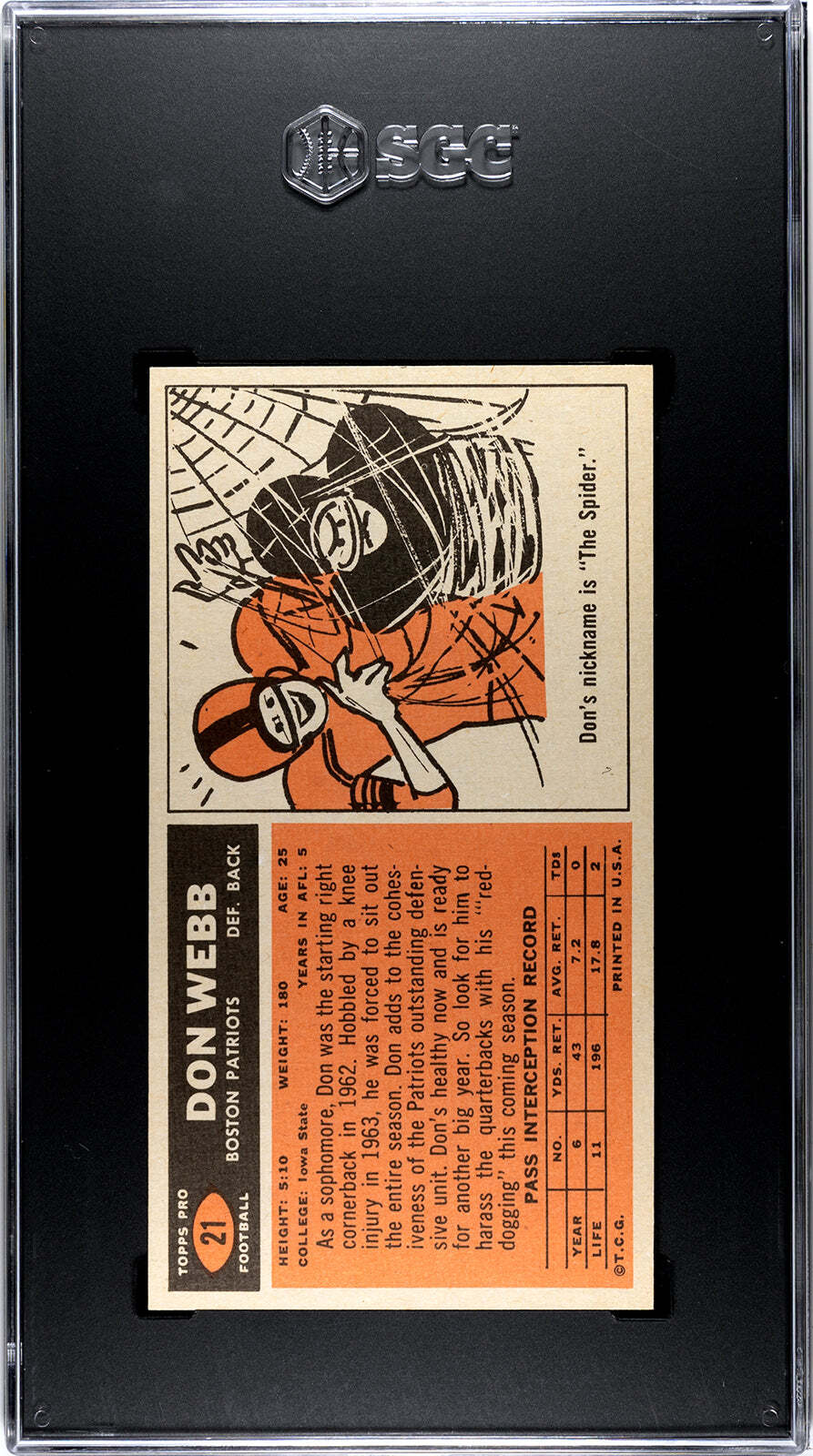 Don Webb 1965 Topps #21 Sgc 7.5