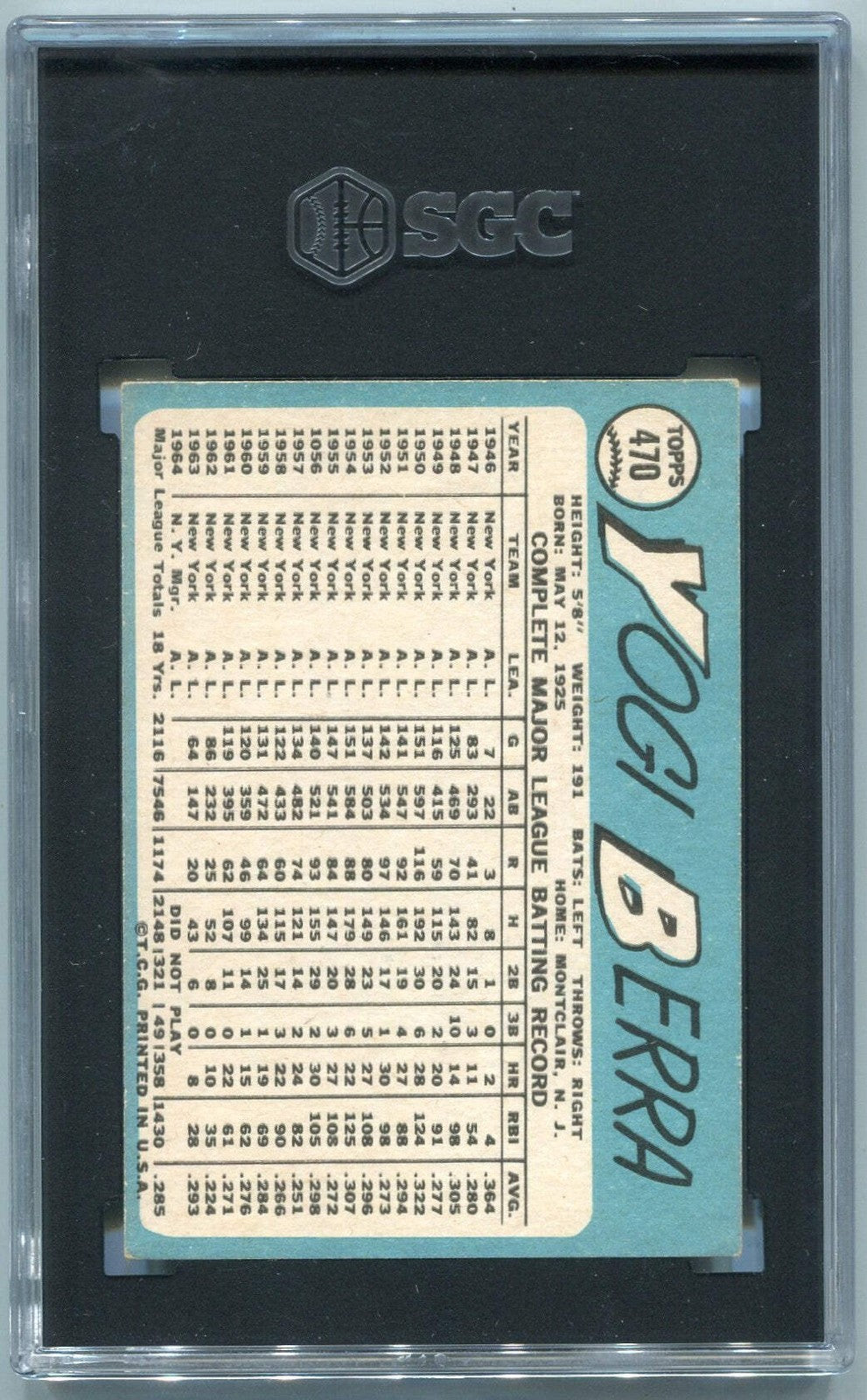 Yogi Berra 1965 Topps Card #470 Sgc 4