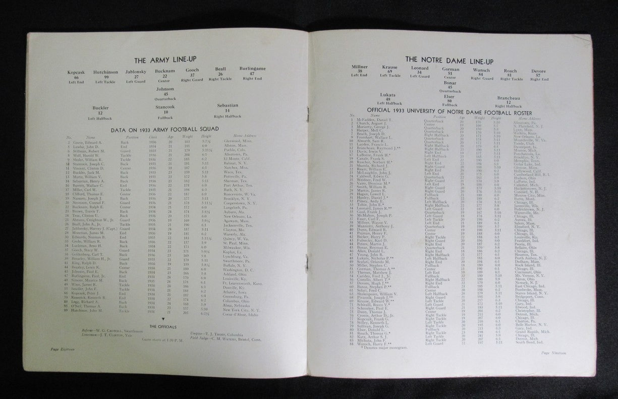 12/2/1933 Army Vs. Notre Dame College Program 185834