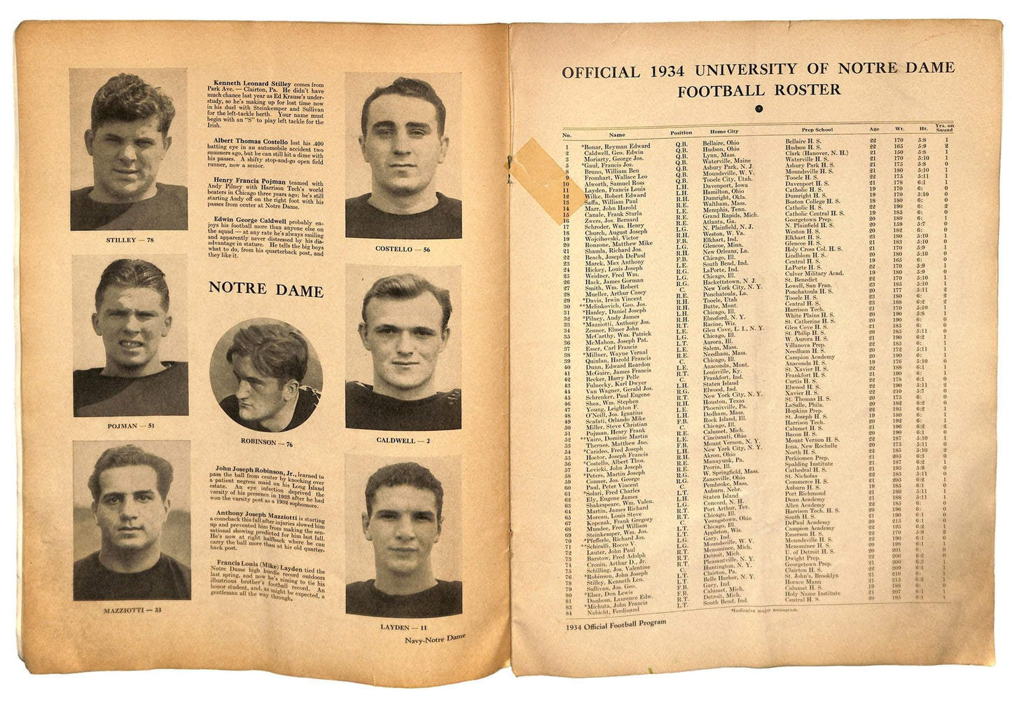 11/10/1934 Navy Vs. Notre Dame College Program 185787